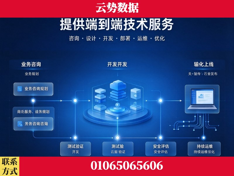 达州-提供端到端技术服务